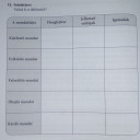 Magyar Nyelvtan  – feladat kép 1