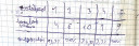 Matematika – feladat kép 1