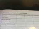 Valaki kérem segítsen,8-os kémia – feladat kép 1