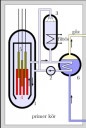Egy atomreaktor – feladat kép 1
