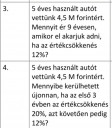 Valaki tudna segíteni ebben a százalékszámításban? – feladat kép 1