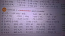 Matematika6.osztály – feladat kép 1
