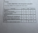 Biosz feladat 56. – feladat kép 1