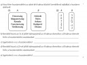 Matematika 7. hol talalom meg az eredetit? – feladat kép 5
