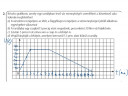 Matematika 7. hol talalom meg az eredetit? – feladat kép 2