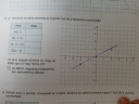 Sokszínű Matematika munkafüzet 7.     58/6a,b – feladat kép 1
