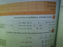 Matematika SÜRGŐS Ma 16:00ra. – feladat kép 1
