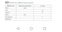 Matematika  – feladat kép 1