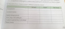 Segítsetek holnap félek eből – feladat kép 1