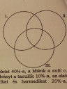 Matematika halmazok – feladat kép 1