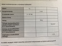 Kémia 9.osztály – feladat kép 1