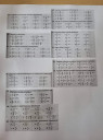 Matematika SOS!! – feladat kép 2