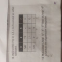 Meg tudja mondani valaki hogy kellene megoldani? – feladat kép 1