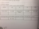 Kémia. Kérlek segítsetek – feladat kép 2