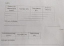 10. Osztály Segítség az értelmezésben. Kérlek nézz rá.  – feladat kép 4