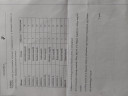 Matematika 7.osztály – feladat kép 1