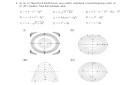 Analízis 2 többváltozós függvények kontúr diagramm, melyik függvény?  – feladat kép 1