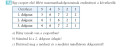 Matematika SOS!! – feladat kép 1