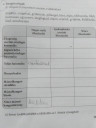 Sziasztok! Segítséget szeretnék kérni – feladat kép 1