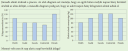 Statisztika 1 – feladat kép 1