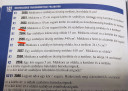 Gúla, sokszögek  – feladat kép 2