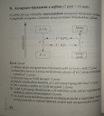 Emelt Biológia – feladat kép 3