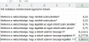 Két szabályos dobókockával egyszerre dobunk. – feladat kép 1
