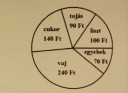 Matematika – feladat kép 1