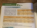 Fizika elektromosság!! – feladat kép 1