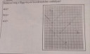 Matematika ( függvény) – feladat kép 1