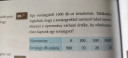 Matek SOS! – feladat kép 1