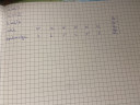 Matematika dobozdiagram – feladat kép 1