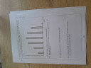 Matematika – feladat kép 3