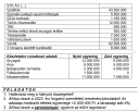 Számvitel házi ellenőrzése – feladat kép 6
