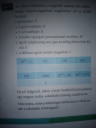Matematika.SOS – feladat kép 1