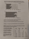 Sziasztok Segítséget szeretnék kérni matematika feladatokban sürgös . Köszönöm szépen előre is .  – feladat kép 2
