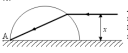Optika – feladat kép 1