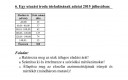 Statisztika – feladat kép 1