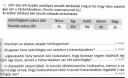 Matek – feladat kép 1