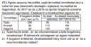 Ár/Érték/Volumenindex? – feladat kép 1