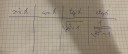 Valki segisen kerem holnap 11ig. – feladat kép 1