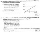 Fizika feladatok – feladat kép 1