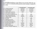 Biztonsági készlet – feladat kép 1