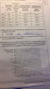 Kerekítés – feladat kép 1