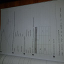Az atom felépìtése – feladat kép 1