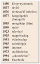Technikai eszközök – feladat kép 1