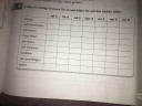 Német – feladat kép 1
