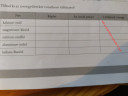 Kémia házi feladathoz kellene segítség (csatoltam képet) – feladat kép 2