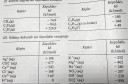 Kémia reakcióhő? – feladat kép 3