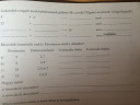 SOS! Péntekre kell! – feladat kép 1